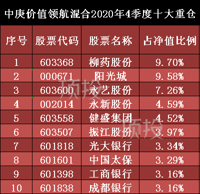  德甲半程盘点，拜仁多特领跑，黑马浮现引关注  